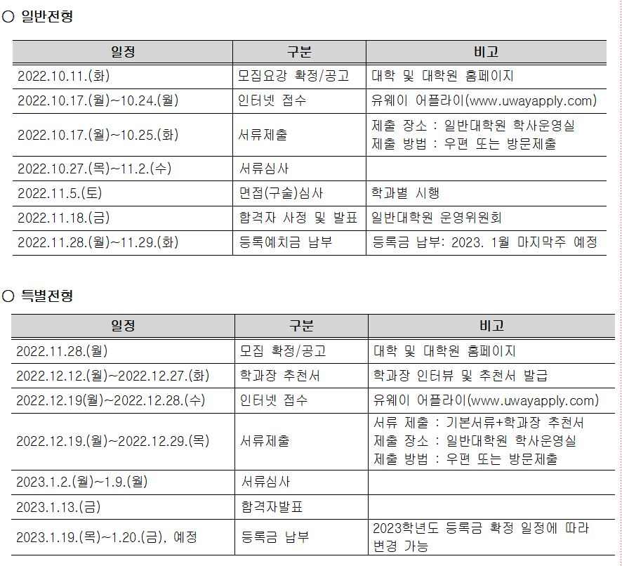 2023학년도 전기 일반대학원 전형 일정입니다.