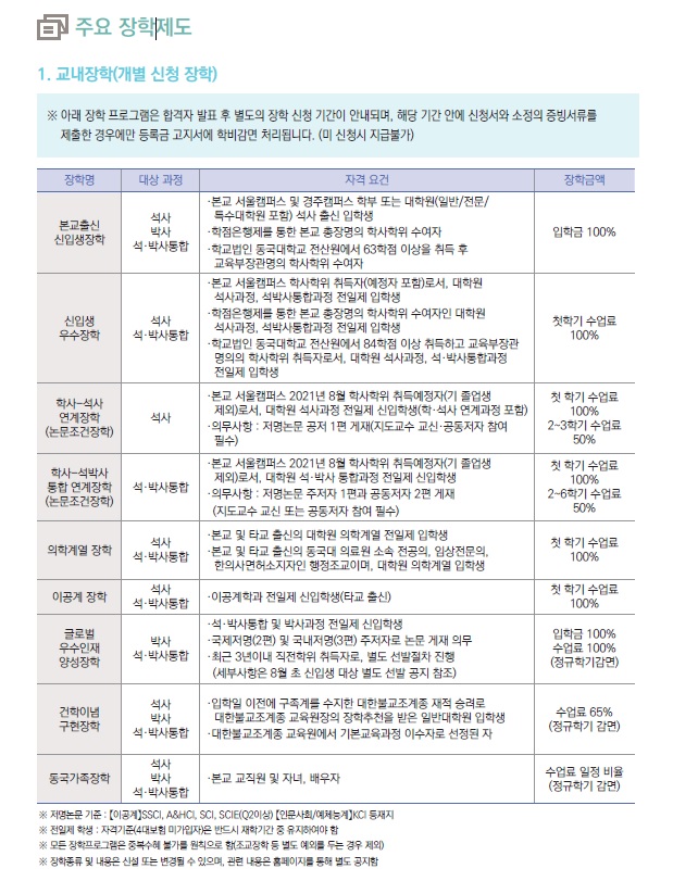 장학제도.jpg